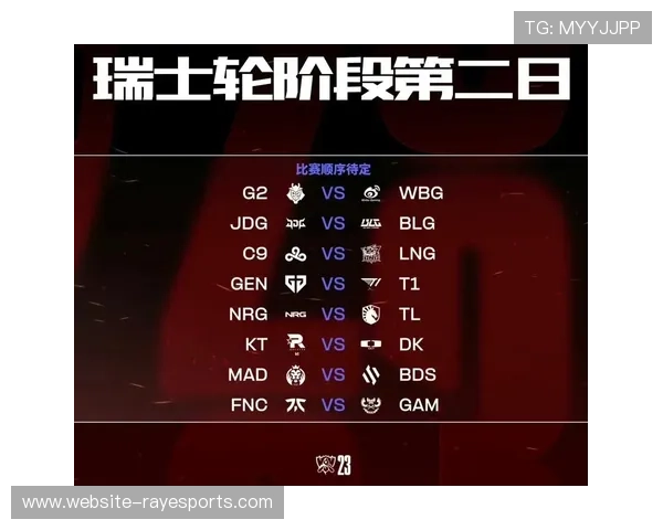 梦幻联赛S27瑞士轮各组形势逐渐明朗，强弱分化显现