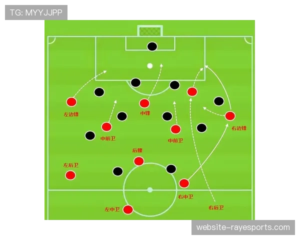 战术演变:面对高位防线,意甲球队越来越多采用长传找边锋的解决方案 战术演变:面对高位防线,意甲球队越来越多采用长传找边锋的解决方案